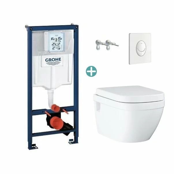 Standarde sanitare pentru vedere - schneiderturm.ro
